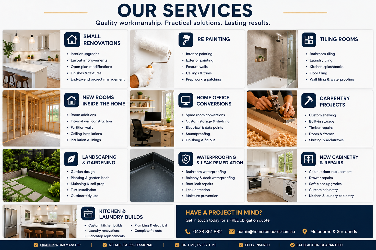 Home Remodels