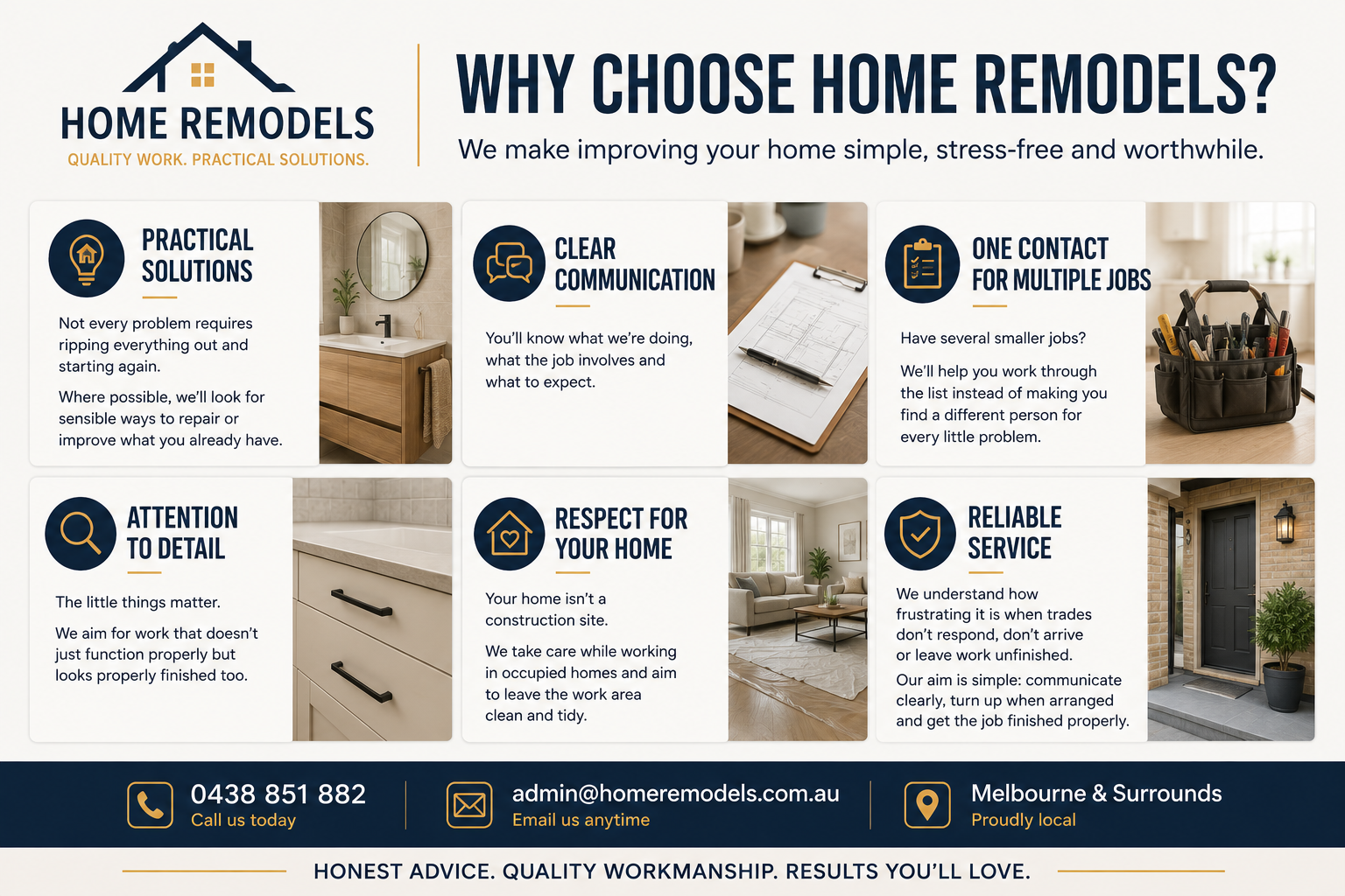 Home Remodels